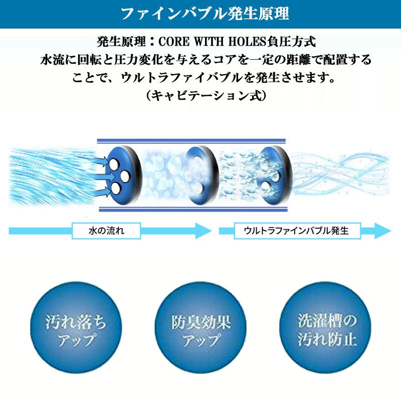 FUJI KEIKI 富士計器 Bubble-Meister(バブルマイスター)全自動洗濯機用