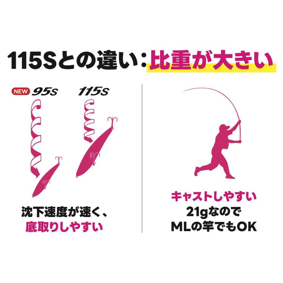 KELTY（ケルティ） DUO/デュオ Beach Walker Limber95S/ビーチ