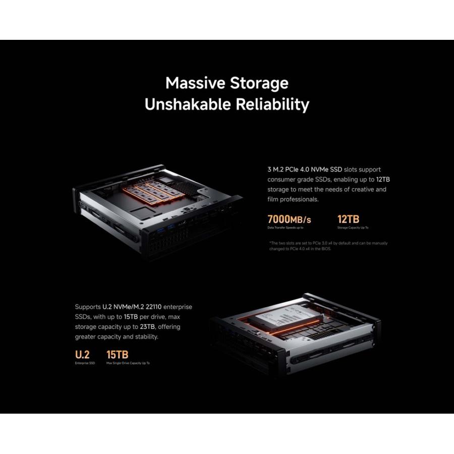 MINISFORUM ミニスフォーラム AMD Ryzen 9 9955HX搭載 高性能ミニPC MS