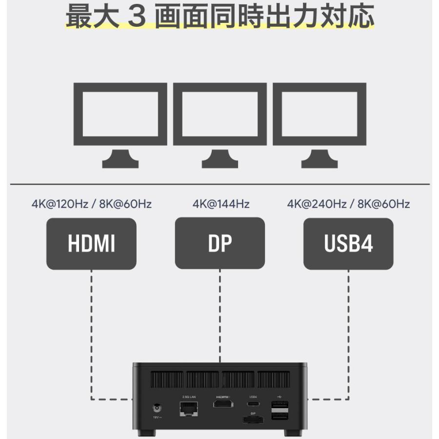 MINISFORUM ミニスフォーラム AMD Ryzen 5 7640HS搭載 高性能ミニPC