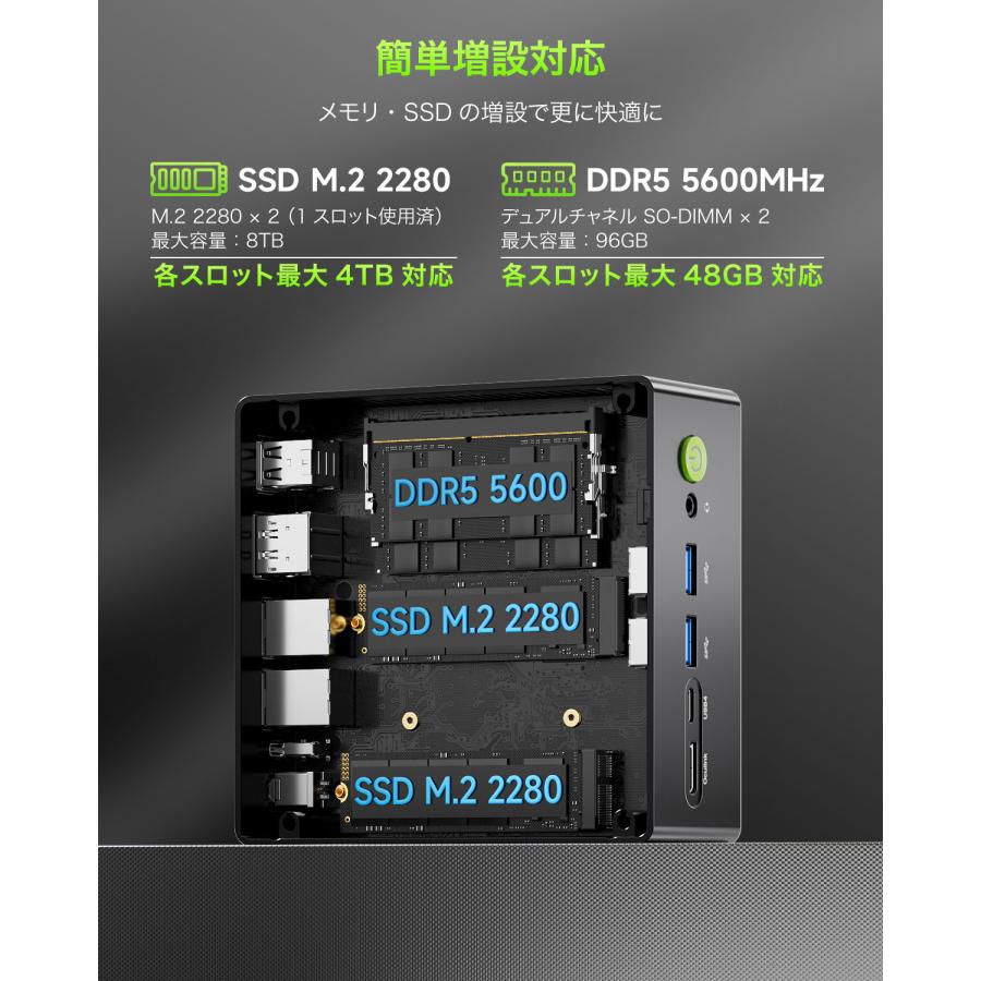 GMKtec ミニPC（Ryzen 9/32GBメモリ/1TB SSD/Win11Pro） K11-32/1T