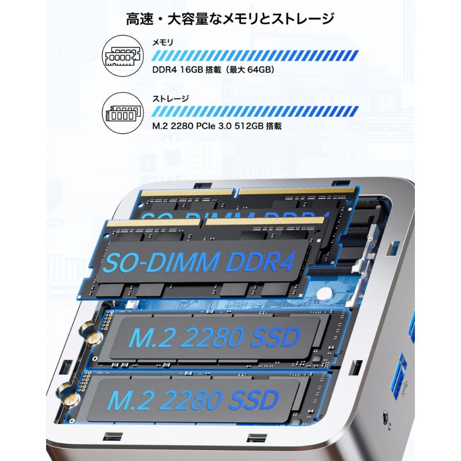 GMKtec AMD Ryzen 5 3500U搭載 高性能ミニPC NucBox G10 シルバー G10-16/512-W11Pro(3500U)の画像