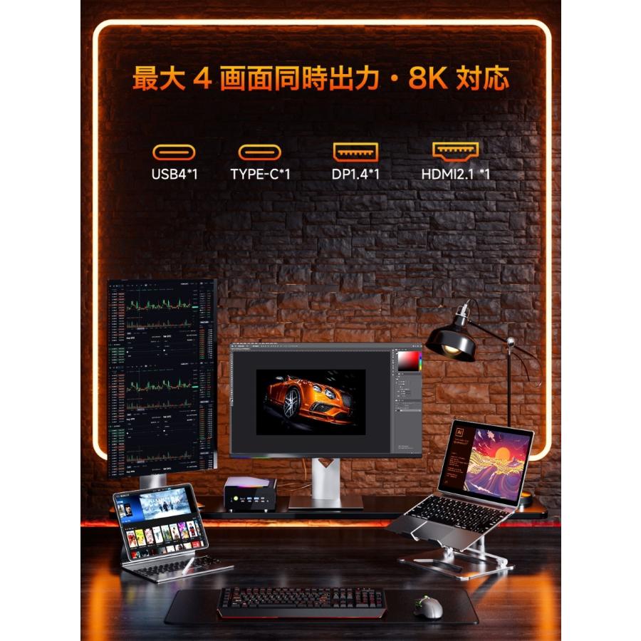 GMKtec ジーエムケーテック AMD Ryzen 7 H 255搭載 高性能ミニPC