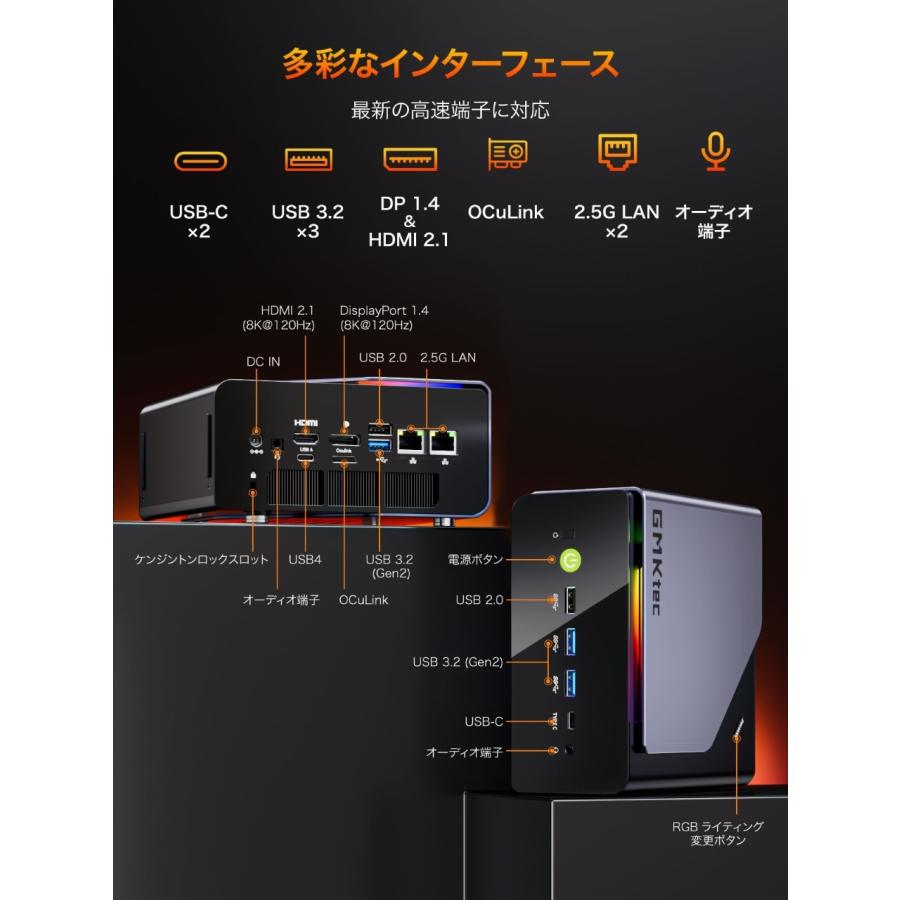 GMKtec ジーエムケーテック AMD Ryzen 7 H 255搭載 高性能ミニPC