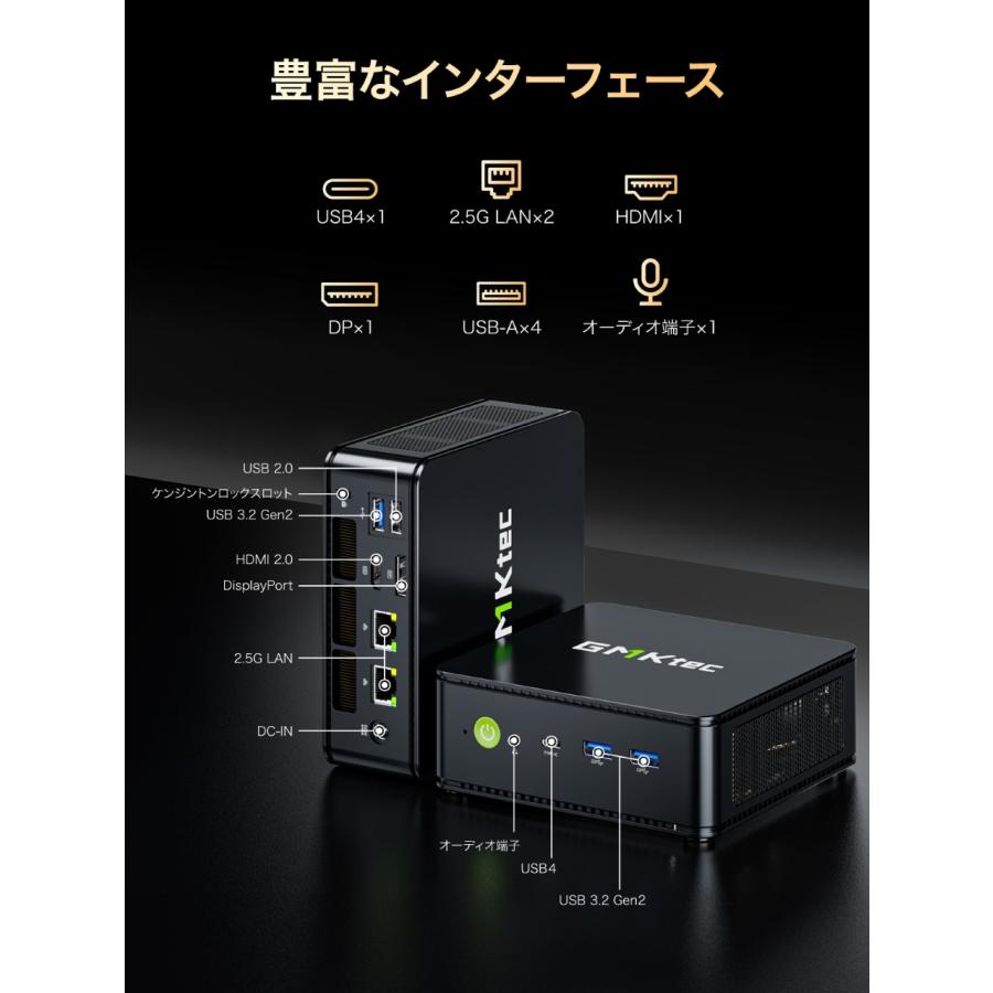 GMKtec AMD Ryzen 5 7640HS搭載 高性能ミニPC NucBox M6 Ultra