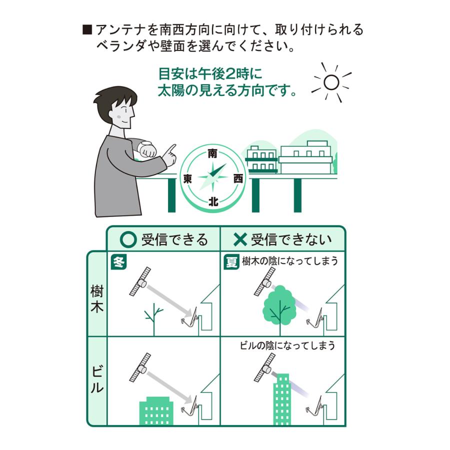 サン電子 CBD-K045-EC 45cm型 BS・110度CSアンテナ 右左旋円偏波対応品 ホワイトの画像