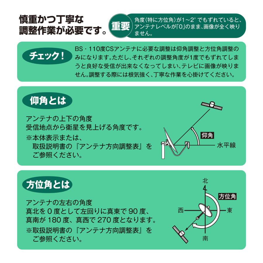 サン電子 CBD-K045-EC 45cm型 BS・110度CSアンテナ 右左旋円偏波対応品 ホワイトの画像