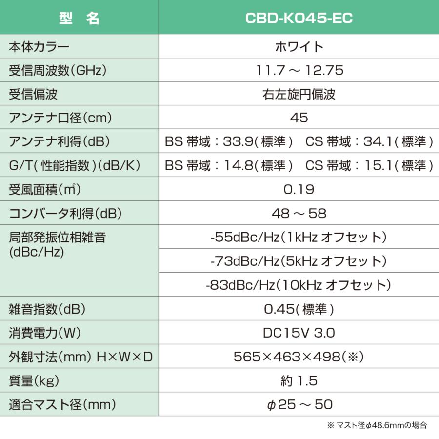 サン電子 CBD-K045-EC 45cm型 BS・110度CSアンテナ 右左旋円偏波対応品 ホワイトの画像