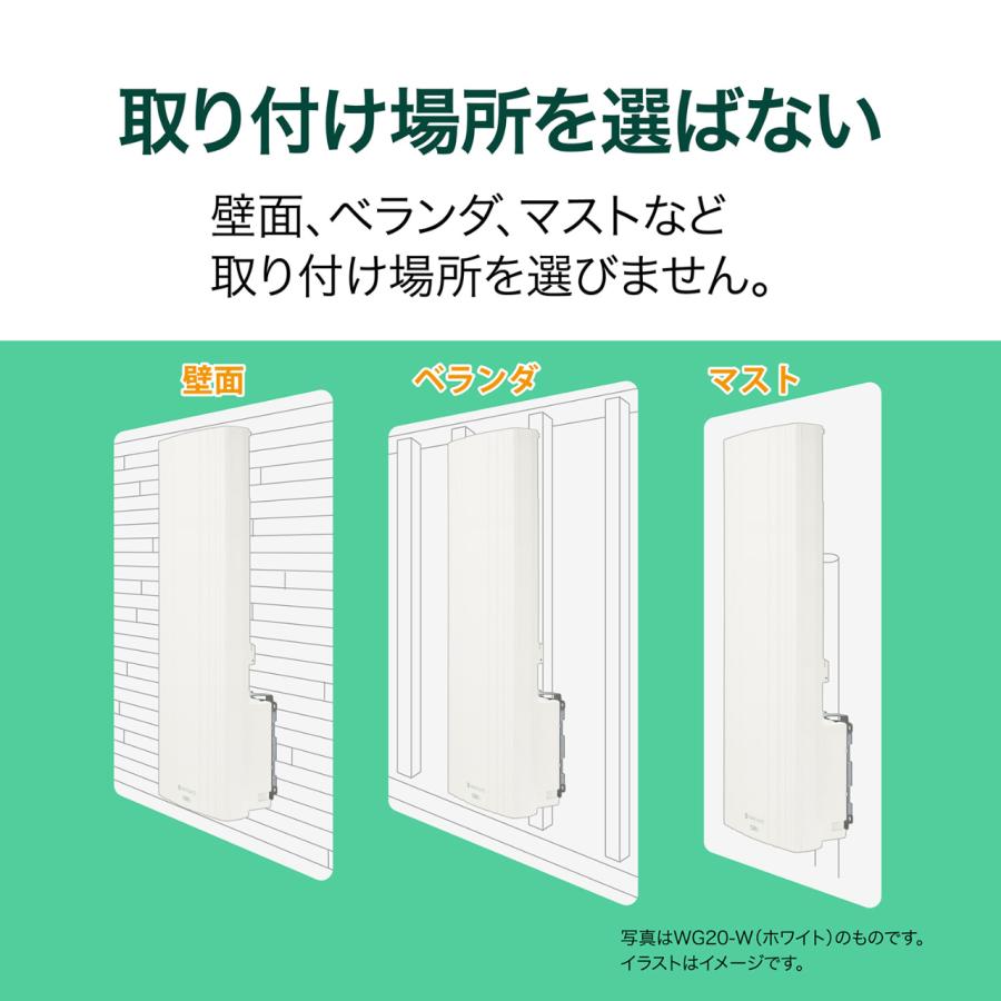 サン電子 WG20-K-EC 地デジ用UHF平面アンテナ 20素子 水平偏波用  ブラック_9