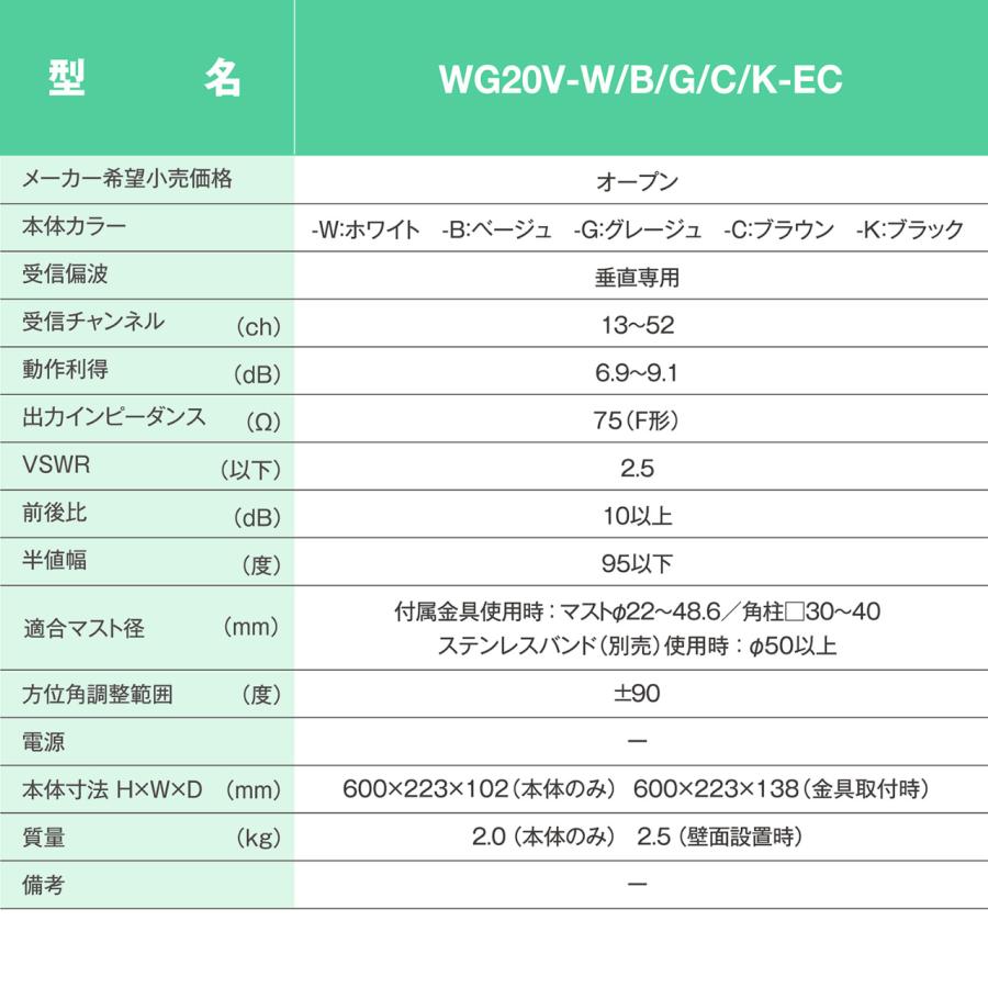 サン電子 WG20V-W-EC 地デジ用UHF平面アンテナ 20素子 垂直偏波用  ホワイト_13