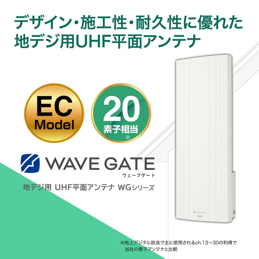 サン電子 WG20V-W-EC 地デジ用UHF平面アンテナ 20素子 垂直偏波用  ホワイト_1