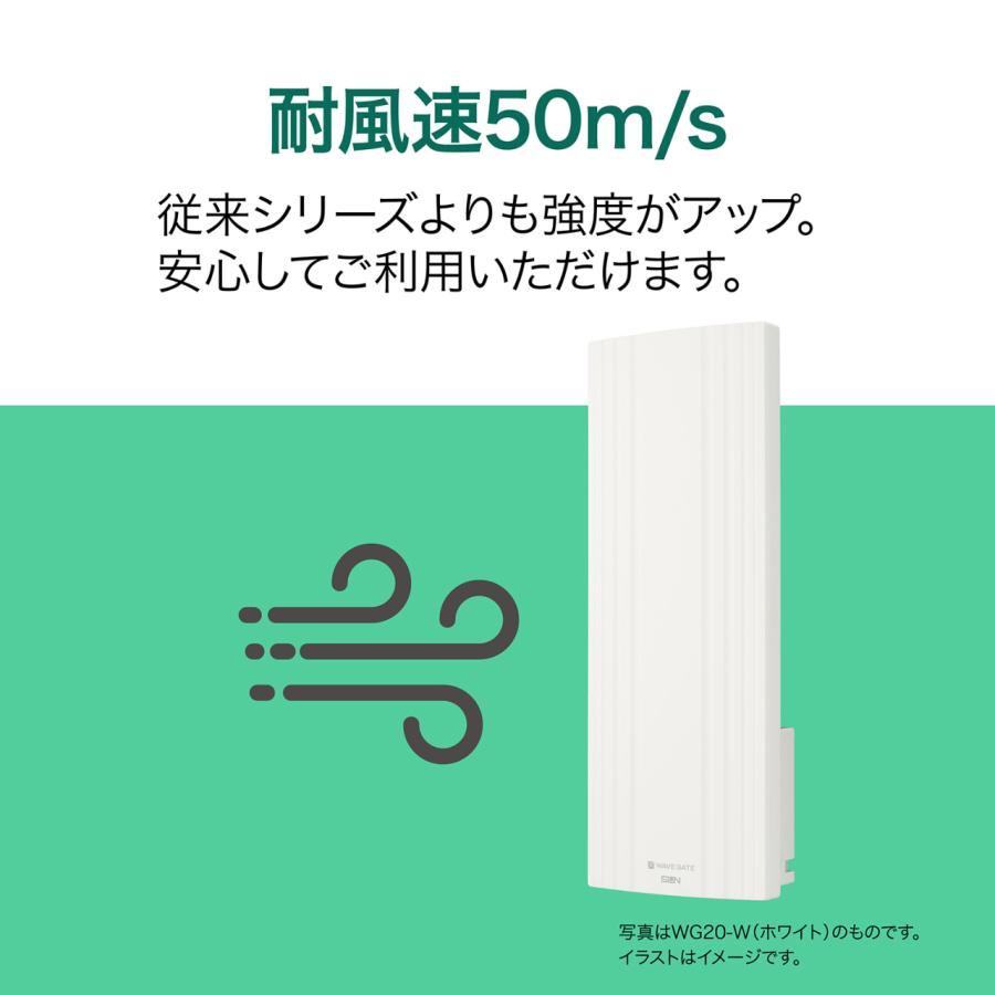 サン電子 WG20V-W-EC 地デジ用UHF平面アンテナ 20素子 垂直偏波用  ホワイト_7