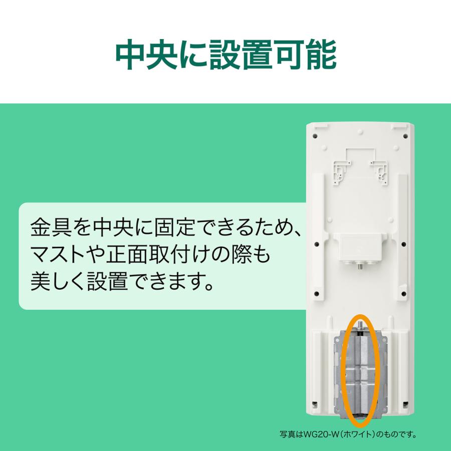 サン電子 WG26-C-EC 地デジ用UHF平面アンテナ 26素子 水平偏波用