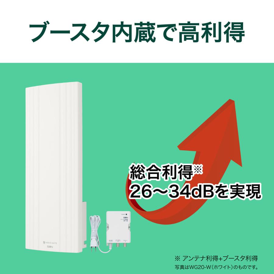 サン電子 WG26B-W-EC 地デジ用UHF平面アンテナ ブースタ内蔵型 26素子