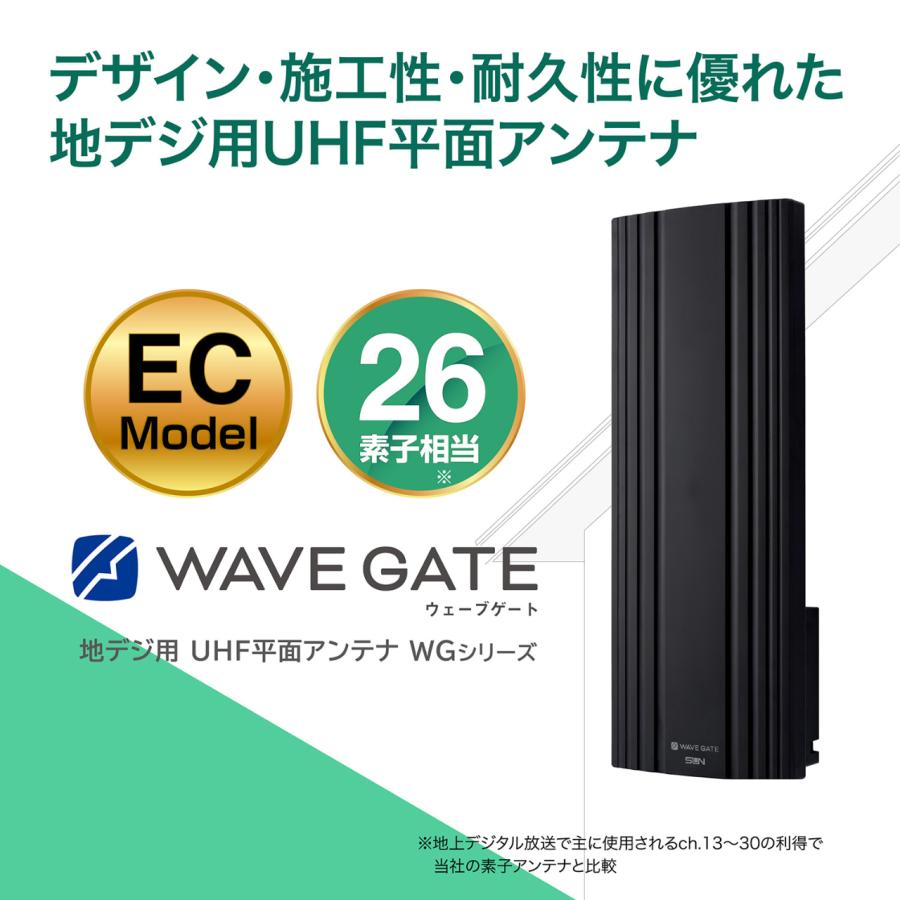 東芝 フラット平面BSアンテナ DXアンテナ DSF-252 室内用BS平面アンテナ