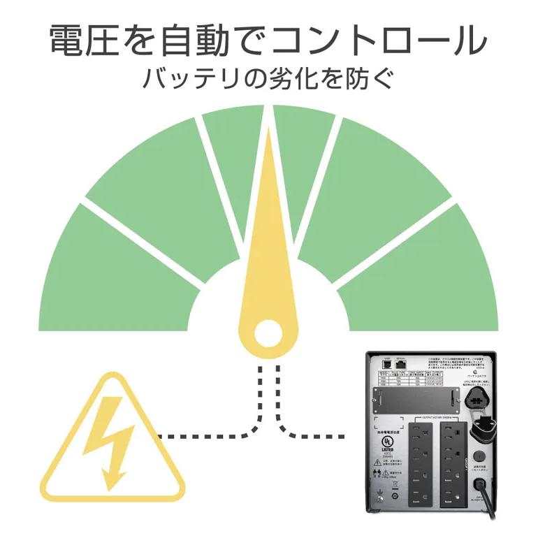 シュナイダーエレクトリック（APC） UPS（無停電電源装置） APC Smart-UPS 1000 LCD 100V 3年保証付き SMT1000J3Wの画像