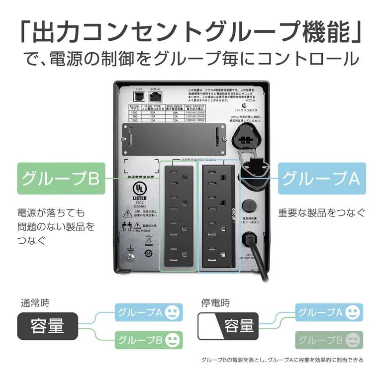 シュナイダーエレクトリック（APC） UPS（無停電電源装置） APC Smart-UPS 1000 LCD 100V 3年保証付き SMT1000J3Wの画像