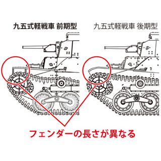 FineMolds ファインモールド 1/35　ミリタリーシリーズ　FM58　日本陸軍 九五式軽戦車　ハ号　初期型　　“マレー電撃戦”｜murauchi｜04