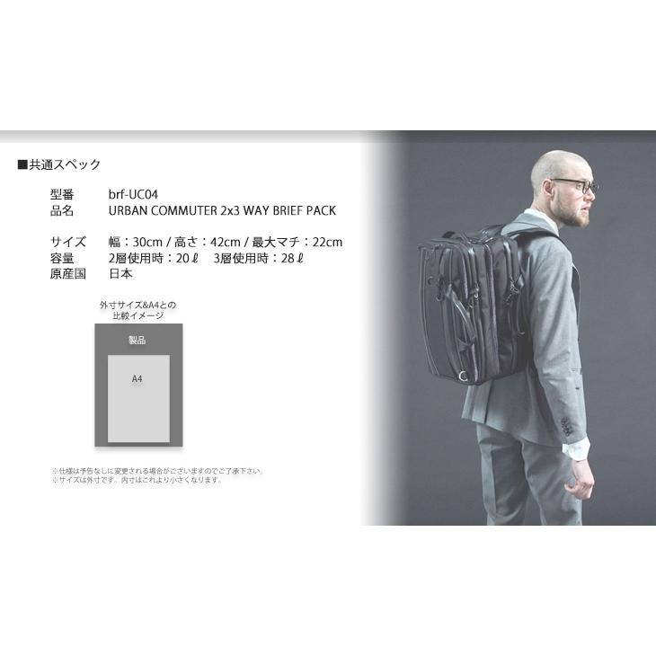 beruf baggage ベルーフバゲージ アーバンコミューター 2x3ウェイ ブリーフパック 【ネイビー】【CORDURA】【28L】の画像