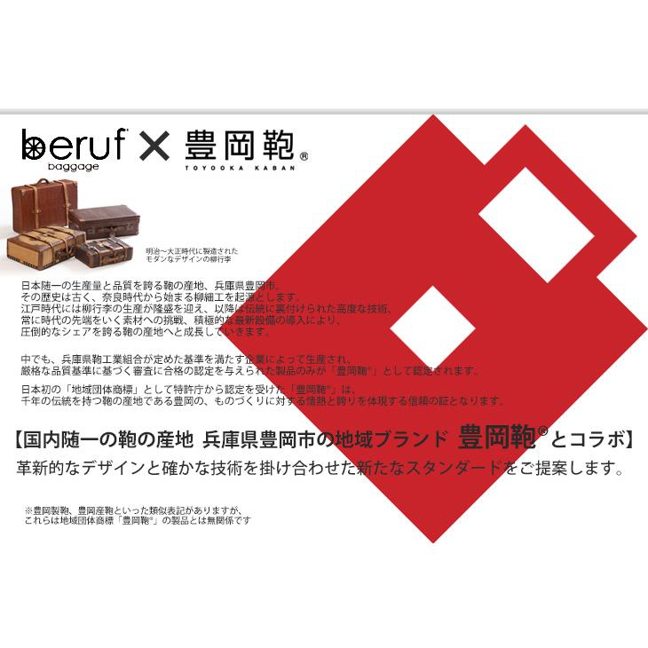 beruf baggage ベルーフバゲージ アーバンコミューター 2x3ウェイ ブリーフパック 【ネイビー】【CORDURA】【28L】の画像