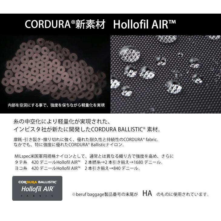 beruf baggage ベルーフバゲージ アーバンコミューター 2x3ウェイ ブリーフパック 【ブラック】【CORDURA】【28L】の画像