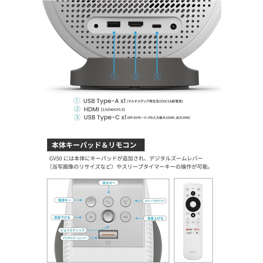 BenQ ベンキュー 天井シアター向けモバイルプロジェクター 天井投写