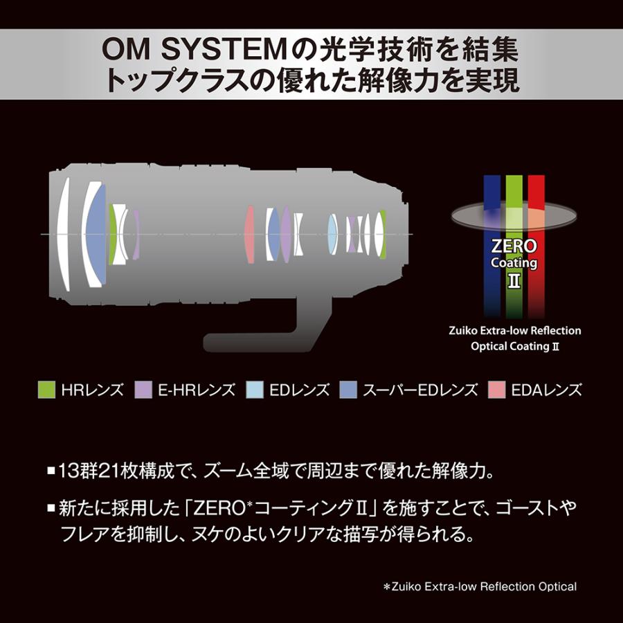 オリンパス（OLYMPUS） OM SYSTEM オーエムシステム 納期約1ヶ月かかり