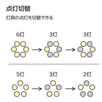 ODELIC オーデリック WF081P1　シーリングファン(マットシルバー色・木調ナチュラル色) ［パイプ吊り］_4