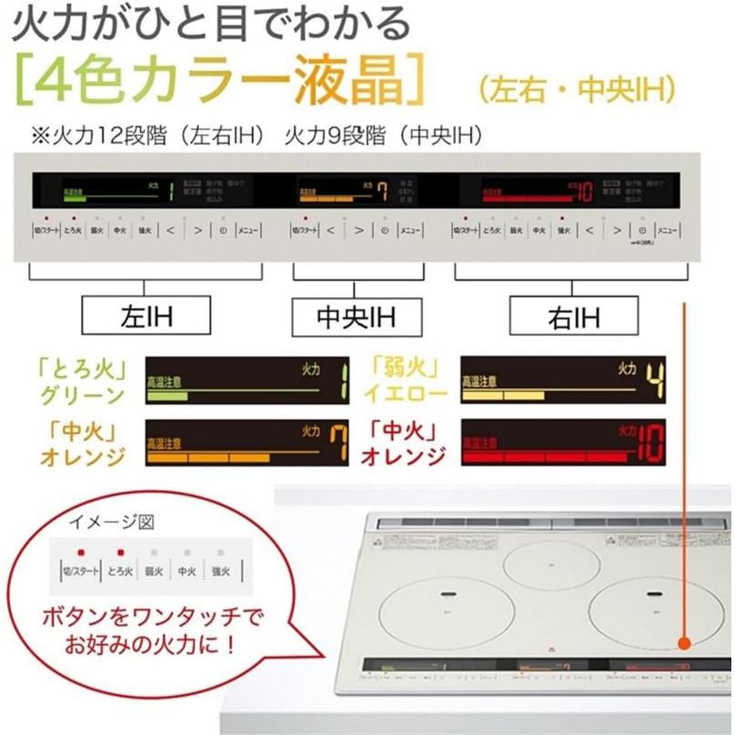 日立（HITACHI） HT-M8STF(S)ビルトイン3口IH M8Tシリーズ 60cm