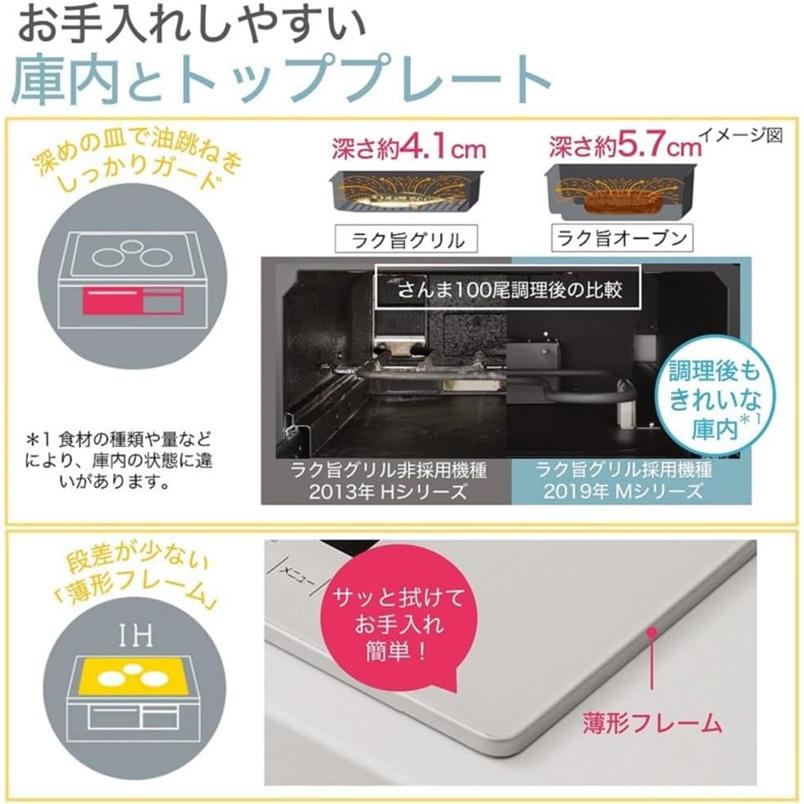 日立（HITACHI） HT-M8STF(S)ビルトイン3口IH M8Tシリーズ 60cm