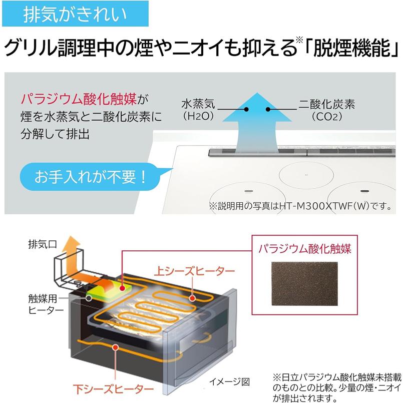 日立（HITACHI） HT-M8STF(S)ビルトイン3口IH M8Tシリーズ 60cm