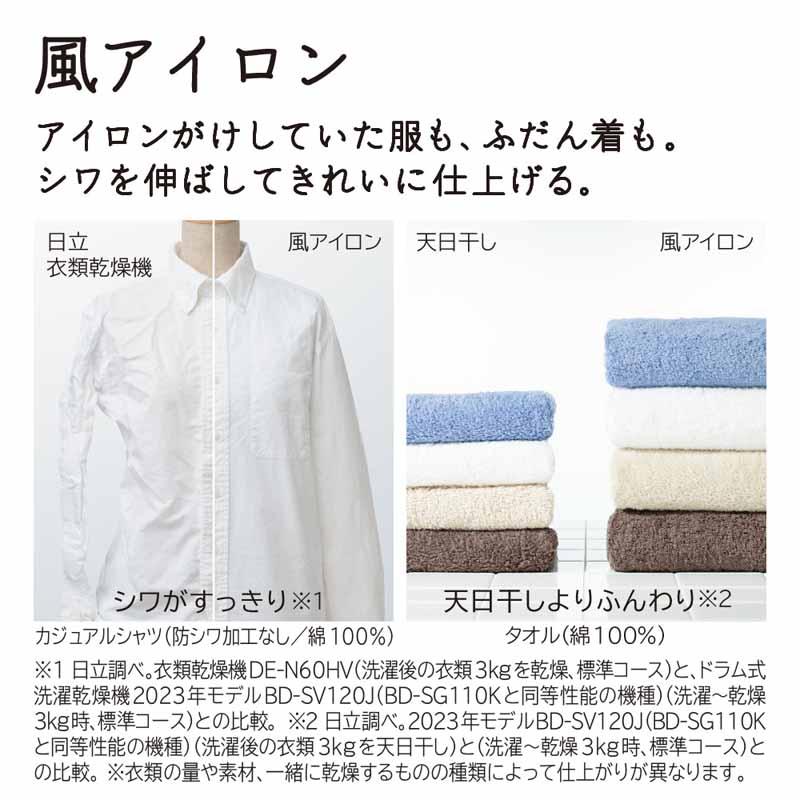 日立（HITACHI） ドラム式洗濯機 洗濯11kg・乾燥6kg 左開き BD-SG110KL