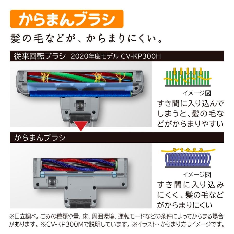日立（HITACHI） 【納期9月上旬以降】掃除機 紙パック式クリーナー