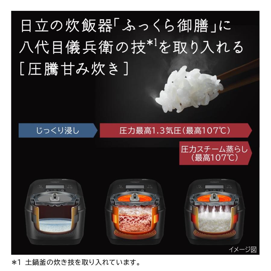 HITACHI 日立 RZ-V100HM-K フロストブラック ふっくら御膳 圧力