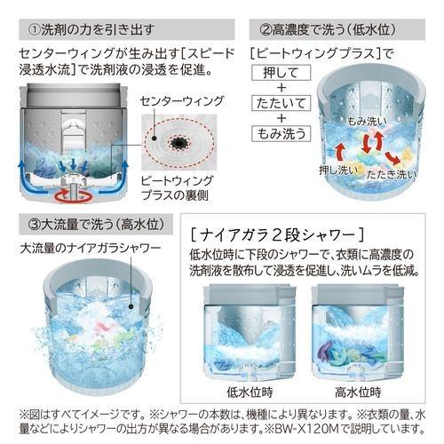 日立（HITACHI） 洗濯機 12kg 縦型 全自動 ビートウォッシュ BW-X120M