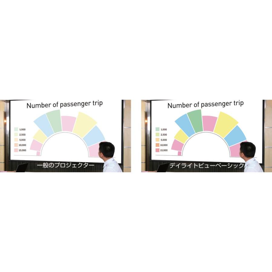 Panasonic パナソニック 液晶プロジェクター PT-VX430J : murauchi.co