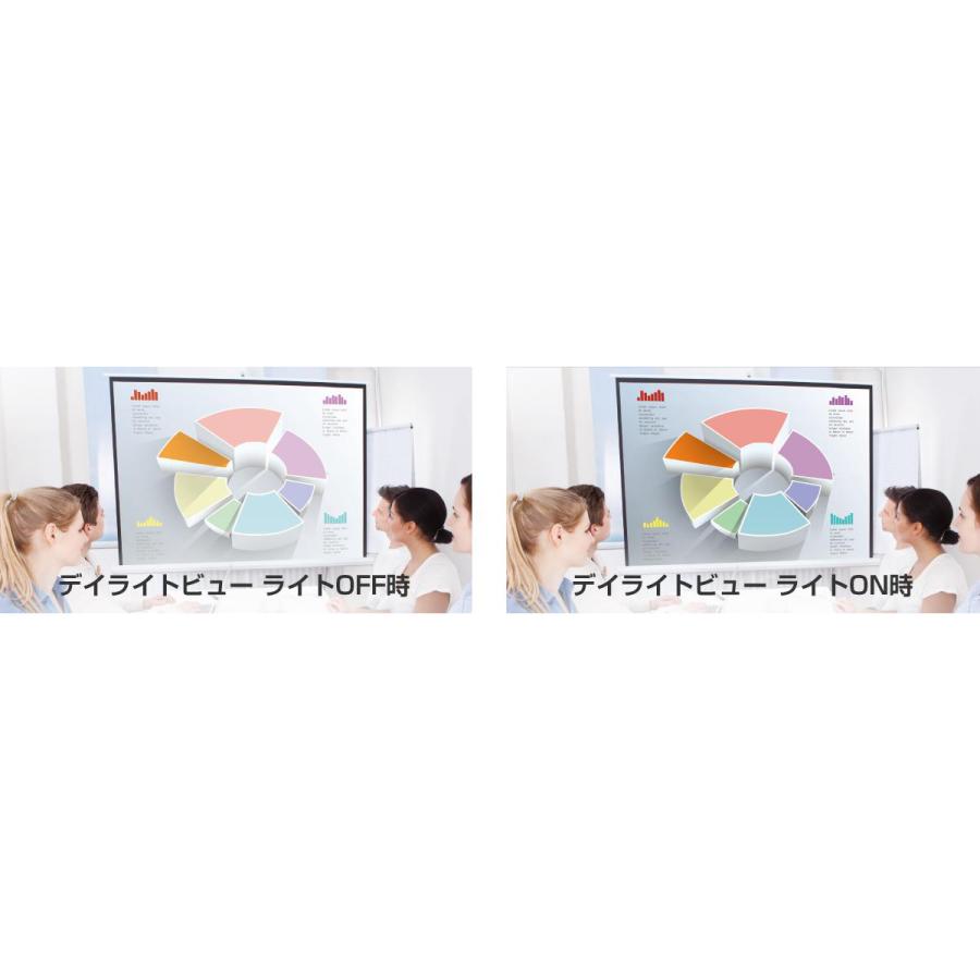 Panasonic パナソニック 短焦点液晶プロジェクター PT-TW381RJ