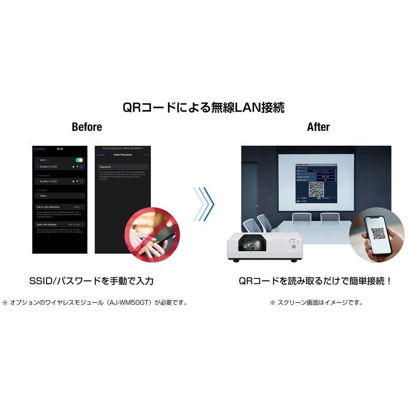Panasonic パナソニック 液晶レーザープロジェクター 短焦点 PT