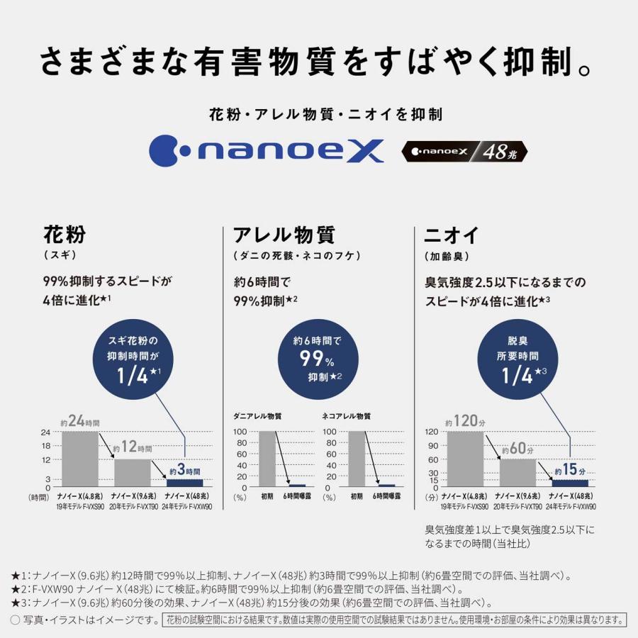 Panasonic パナソニック F-VXW90-TM(木目調) ナノイーX搭載 加湿 Panasonic パナソニック F-VXW90-TM(木目調) ナノイーX搭載 加湿