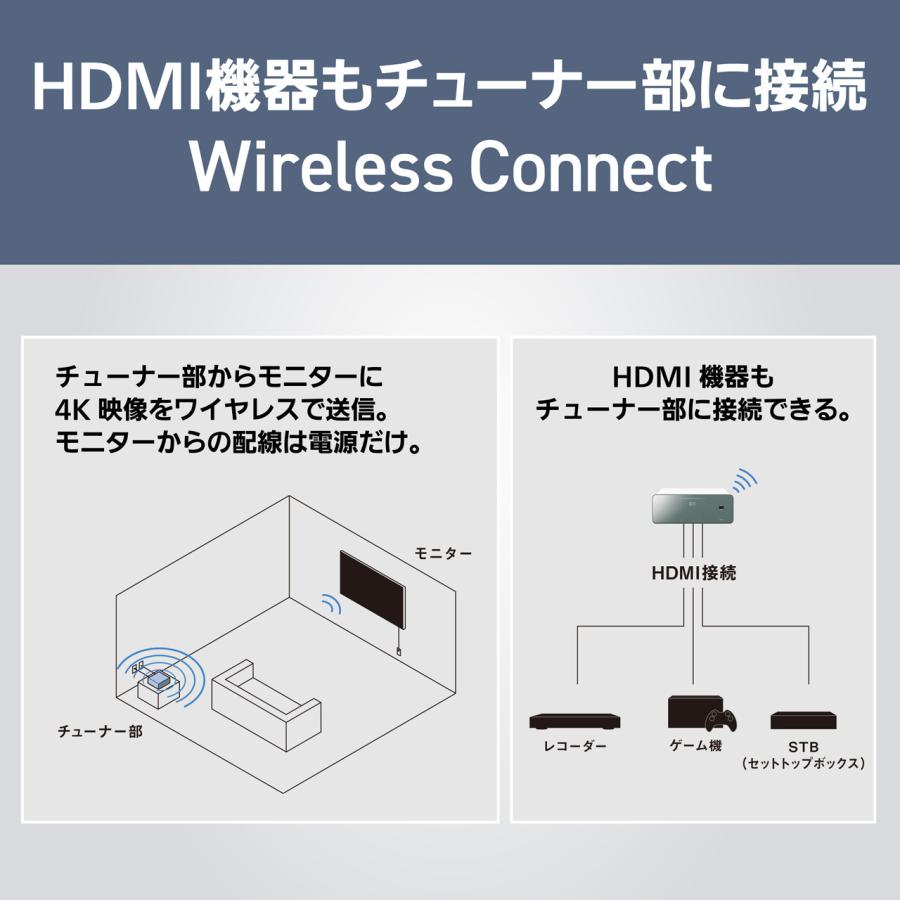 Panasonic（パナソニック） TH-55LW2 55V型 4K有機ELテレビ HDD2TB内蔵