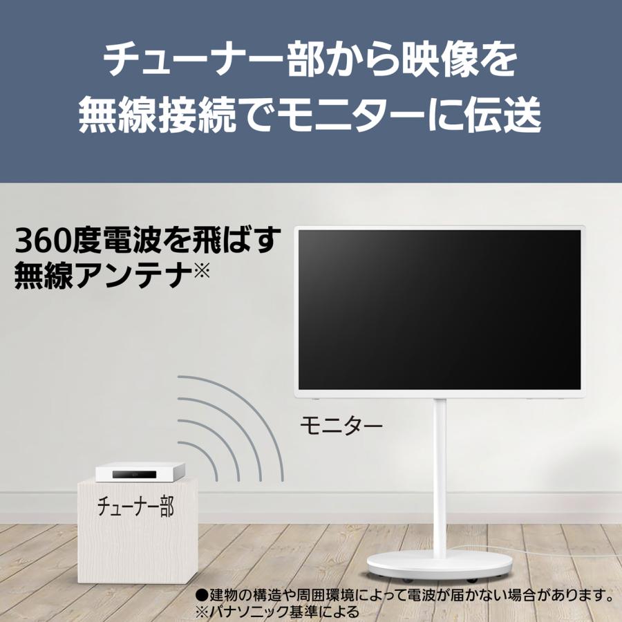 Panasonic（パナソニック） TH-43LF2L 43V型 4K液晶テレビレイアウト