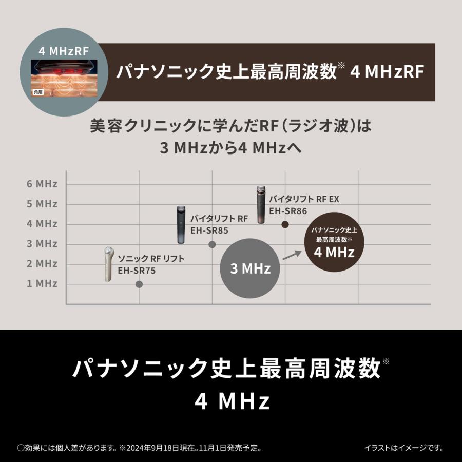 【正規店】Panasonic パナソニック EH-SR86-T(ブラウン)　リフトケア美顔器 バイタリフト RF EX_7