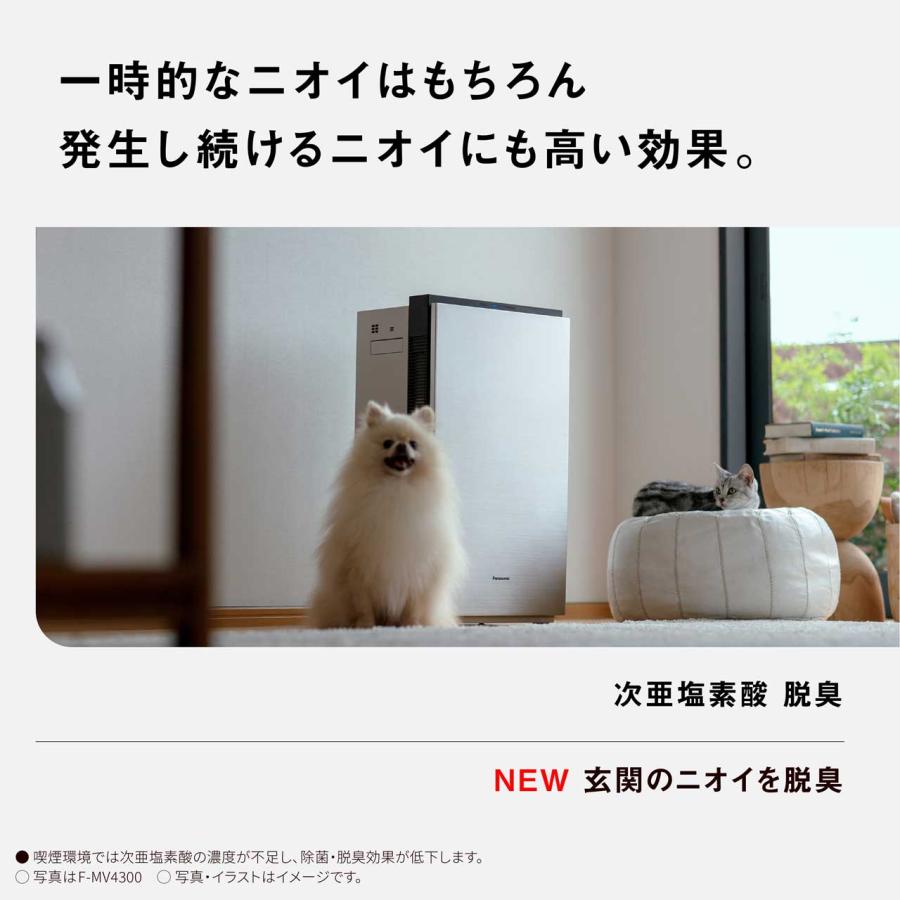 「安心の6ヶ月保証付！！【Panasonic(パナソニック)】次亜塩素酸 空間除菌 脱臭機売ります！」 次亜塩素酸 空間除菌脱臭機 Ziaino[ジアイーノ] 商品紹介