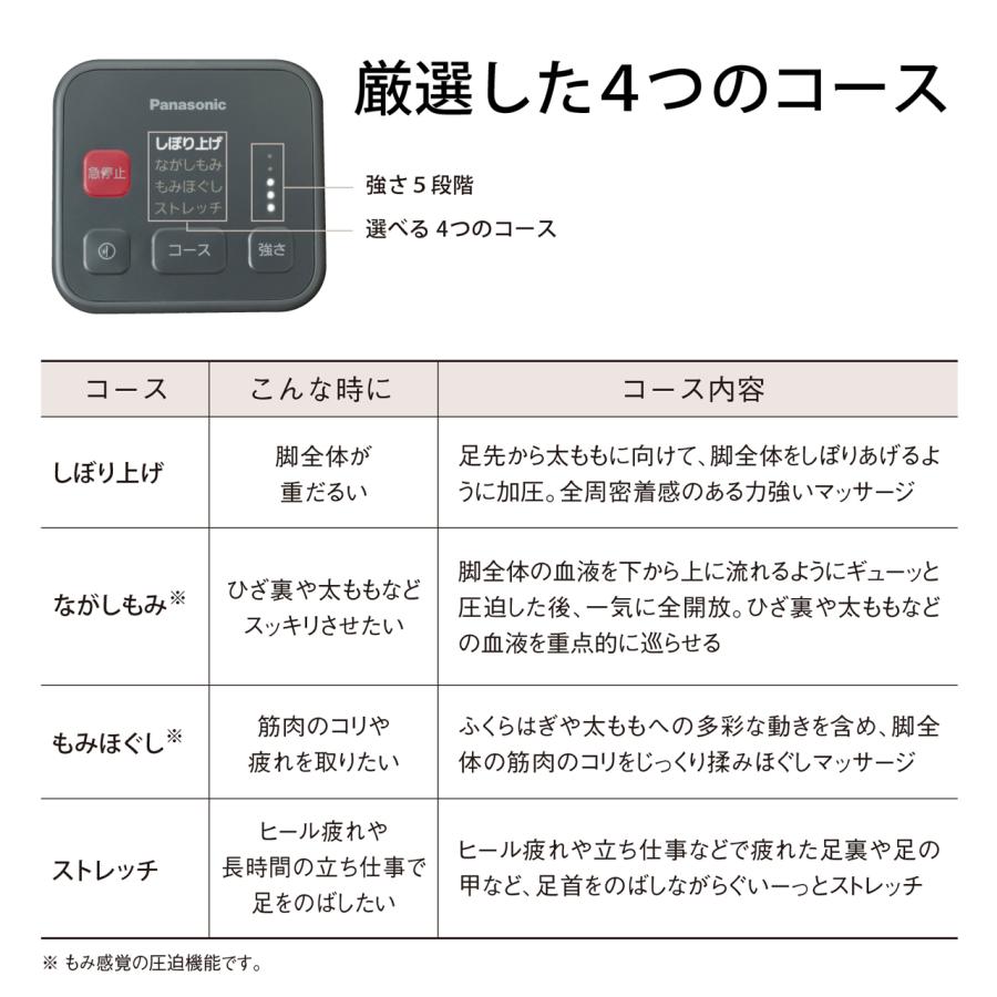 Panasonic（パナソニック） 【正規店】Panasonic EW-RA192-H