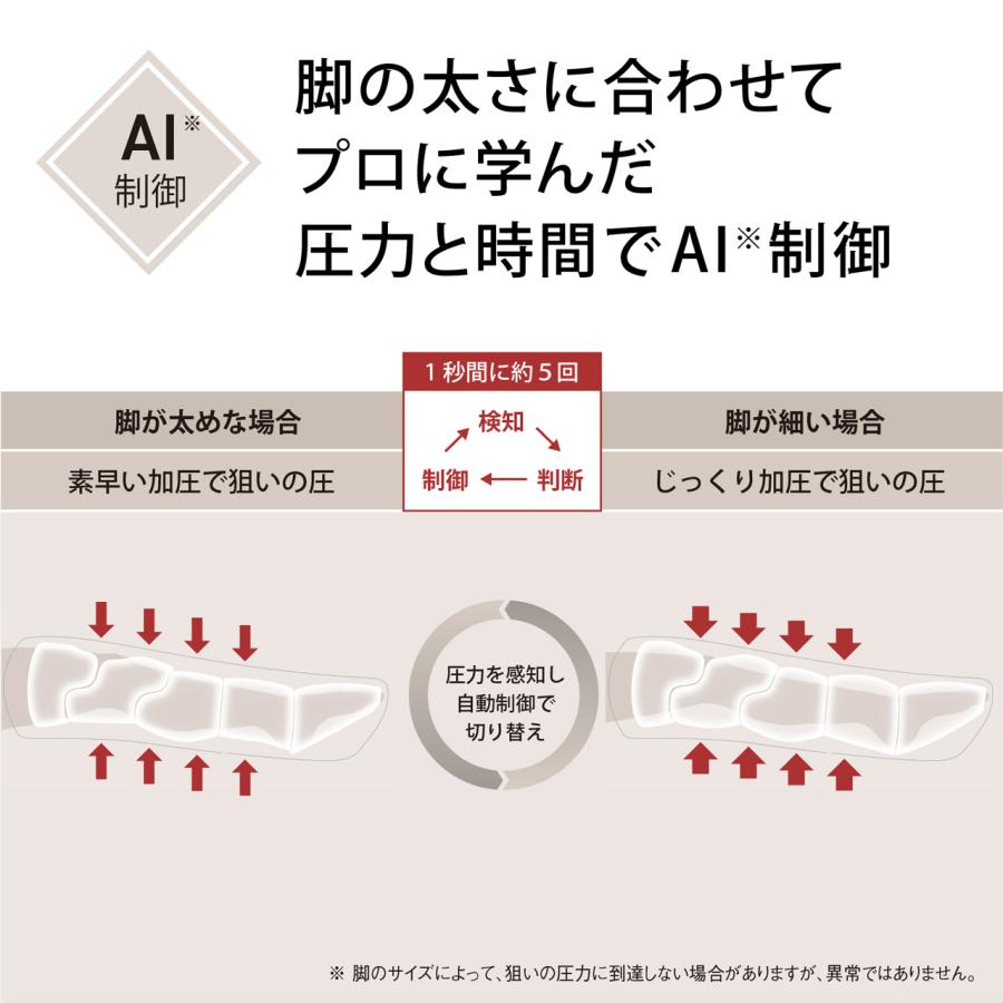 Panasonic（パナソニック） 【正規店】Panasonic EW-RA192-H