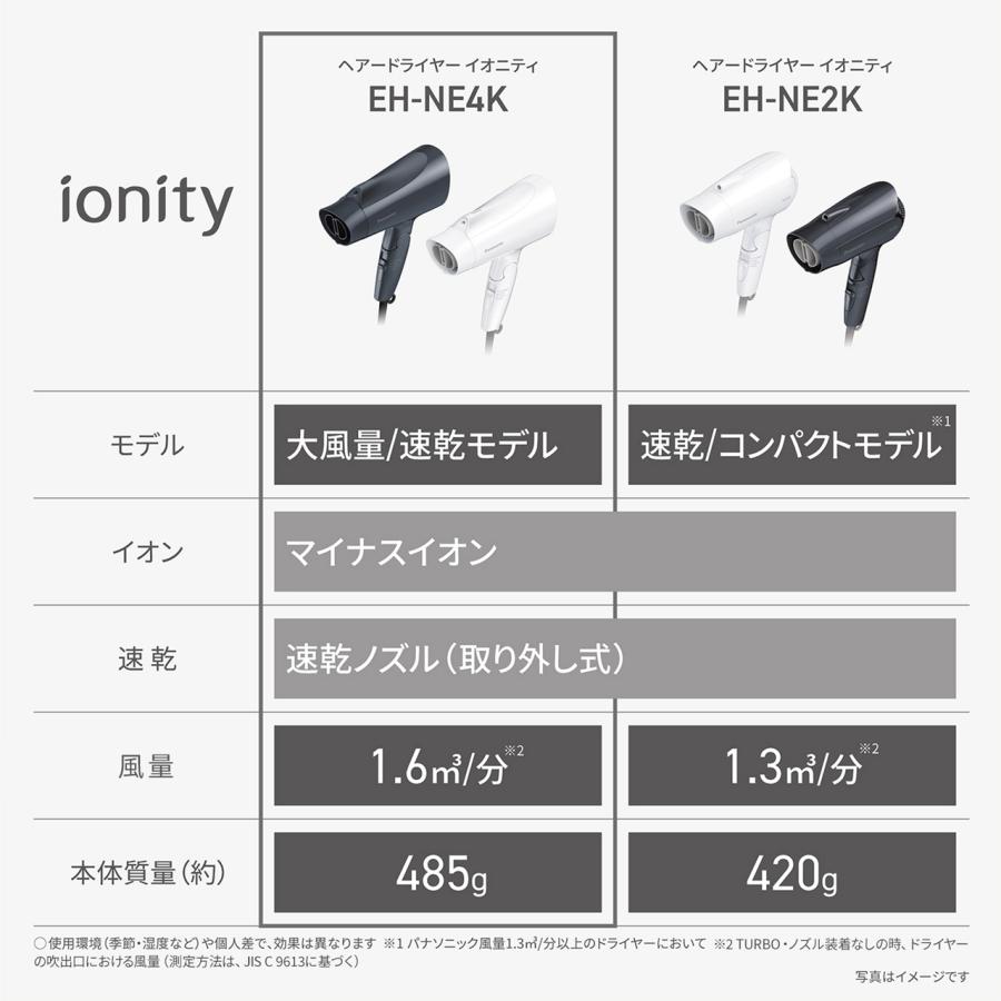 Panasonic（パナソニック） EH-NE4K-W(ホワイト) ヘアードライヤー