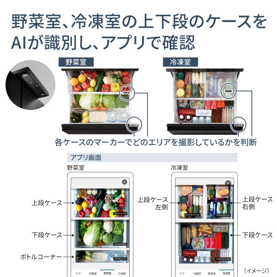 Panasonic（パナソニック） NY-PCZE2 冷蔵庫AIカメラ : murauchi.co.jp