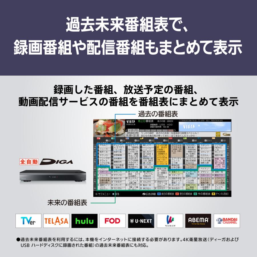 Panasonic（パナソニック） TV-43W80B 43V型 4K液晶テレビ VIERA