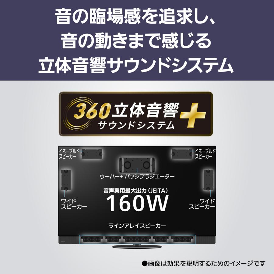 アラミス　TVブラック　美品 ODYSSEY X86J4125864 v2(TELEC): 開発ツール・ボード 秋月電子