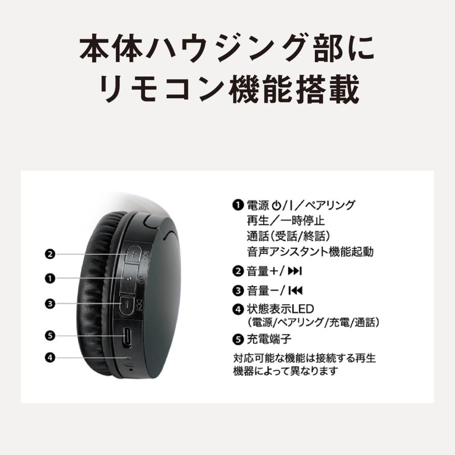 Panasonic（パナソニック） RB-HF630B-K ブラック ワイヤレスステレオ